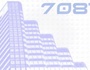 7081