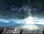 Anodic Horizon