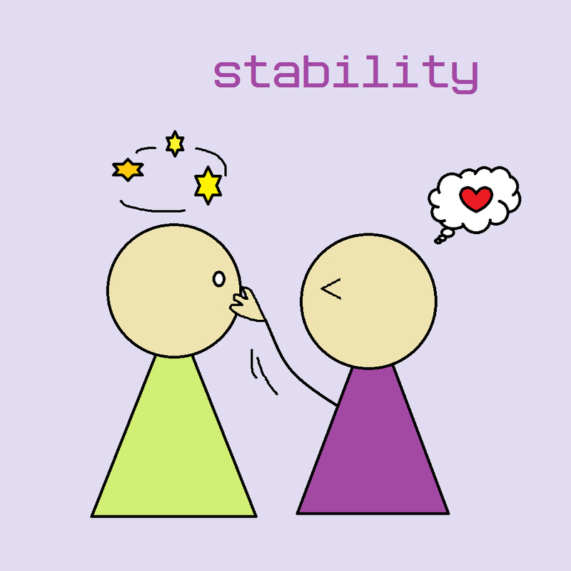 Gundatsch - Stability