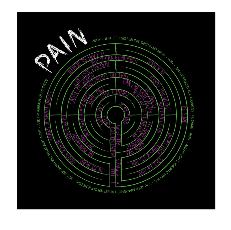 Redestruction - Pain (Prerecording Demo)