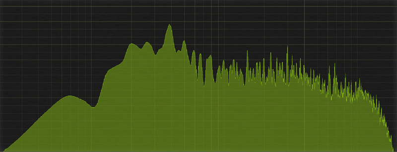 Wendland - sad green dancing ghost
