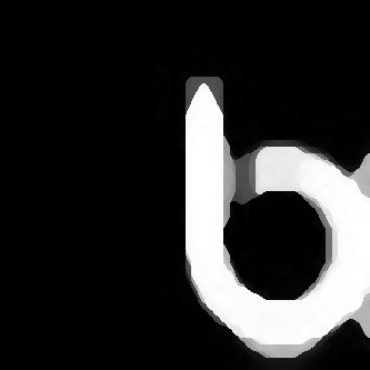 baradiX - DIRTY