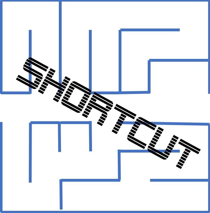 Cripp - Shortcut