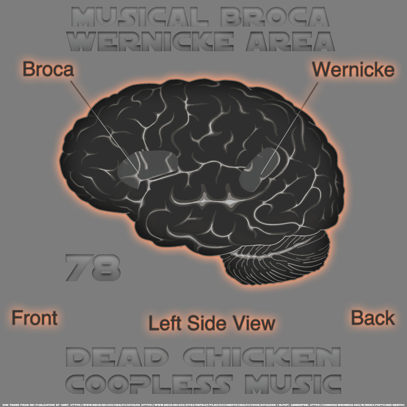 Nr.78 - musical Broca Wernicke area - DEAD CHICKEN - coopless music